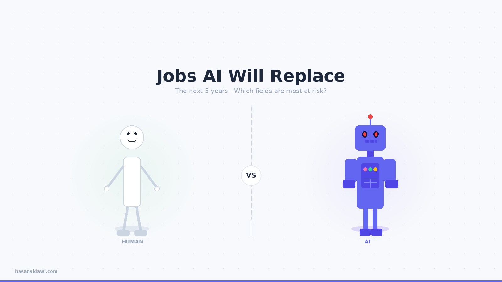 Job Fields That Artificial Intelligence Will Take Over in the Next 5 Years